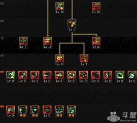 阿修罗加点模拟器怎么用？2026最强雷神加点方案实测推荐