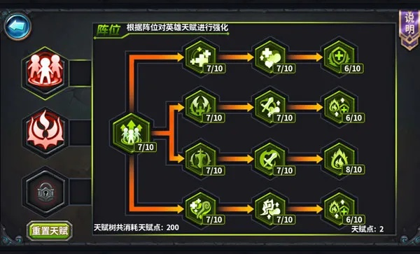 天赋进化路线抉择攻略，2026新版四大觉醒路径深度实测
