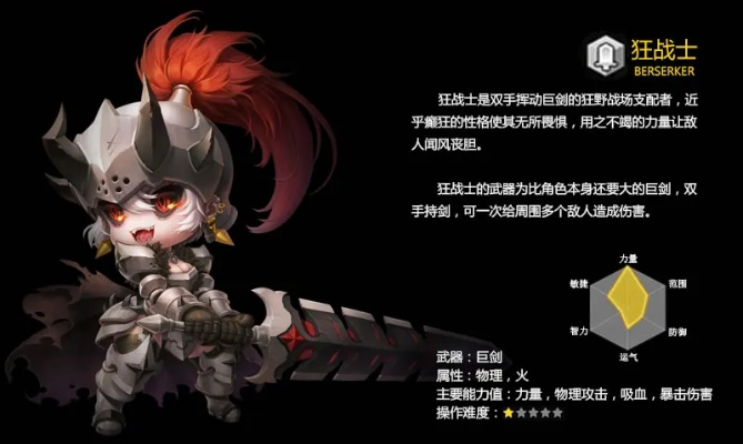 一、 鬼王核心，防御力转模的爆发狂战士