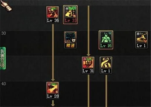 2026年DNF白手加点终极攻略，PVE与PVP如何平衡制霸？