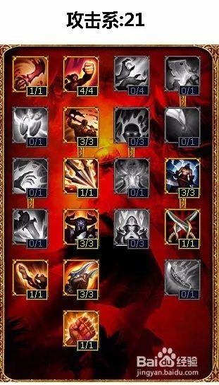 2026年剑圣天赋加点图终极攻略,如何优化加点策略制霸战场? 2026年剑圣天赋加点图终极攻略,如何优化加点策略制霸战场?