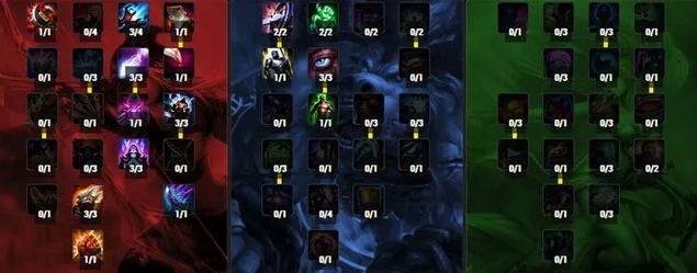 S4新天赋加点黑科技，如何用冷门符文组合打出逆天胜率？