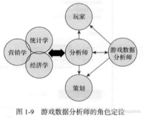 为什么顶级玩家都在偷偷研究数门师傅？数值解构才是制胜核心！
