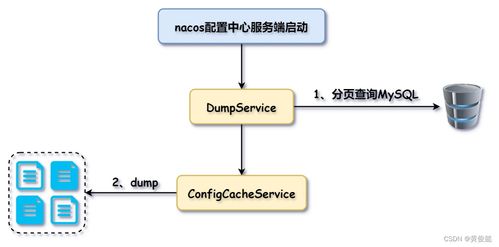 理解装备系统,核心机制与常见误区 理解装备系统,核心机制与常见误区