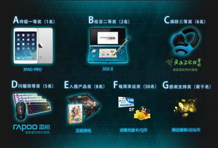 2026年网游风云榜，如何突破瓶颈，解锁顶级游戏与实战秘籍？