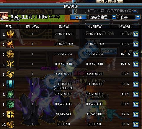 DNF 红叉频发？2026根治方案，5大类型精准拆解与实战修复