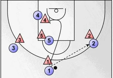 如何破译格里芬体系的战术密码?职业选手都在用的三轴联动法则 如何破译格里芬体系的战术密码?职业选手都在用的三轴联动法则