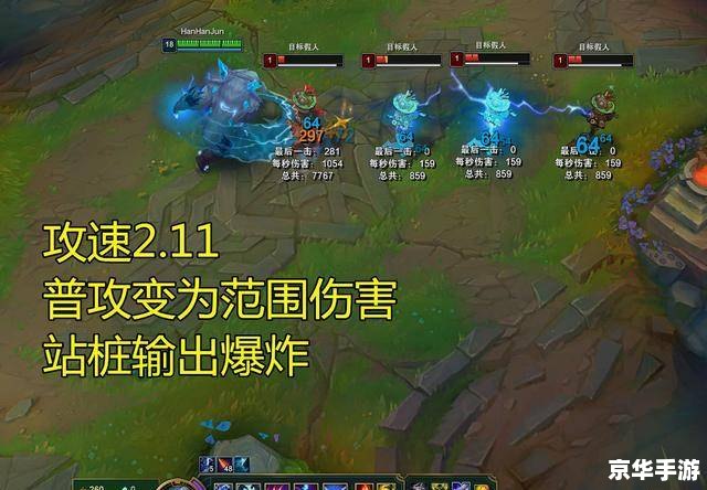 雷霆咆哮如何统治野区？2026顶尖打野攻略与团战秘技深度解析！