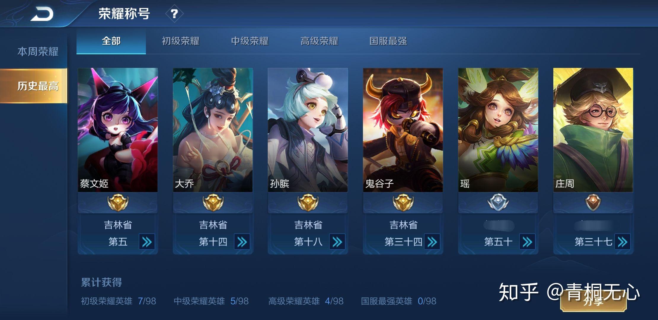 传说辅助类型，2026年必学策略如何助你逆风翻盘？