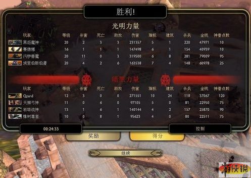 半神2类型权威解析，如何精准匹配玩家需求并提升实战胜率？