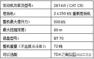 挖宝坐标类型有哪些？2026年权威高效寻宝实战指南