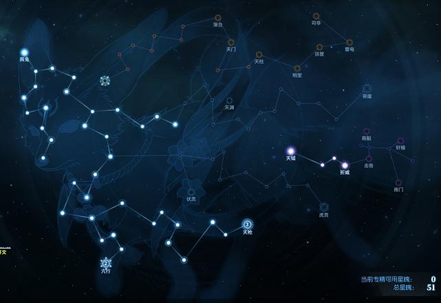 古剑奇谭星蕴系统全解，如何用五行相生打造无敌流派？