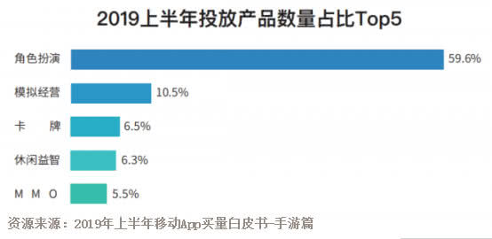 2026年必玩休闲游戏类型全解析，精准匹配你的娱乐需求