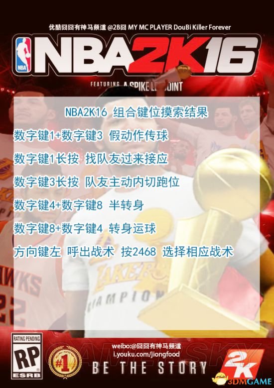 2026键盘操作全解，如何用WASD统治2kol球场？(≤65字符)