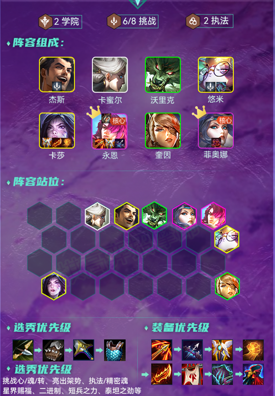 三刀结束挑战卡关？2026速通阵容与极限输出公式大揭秘