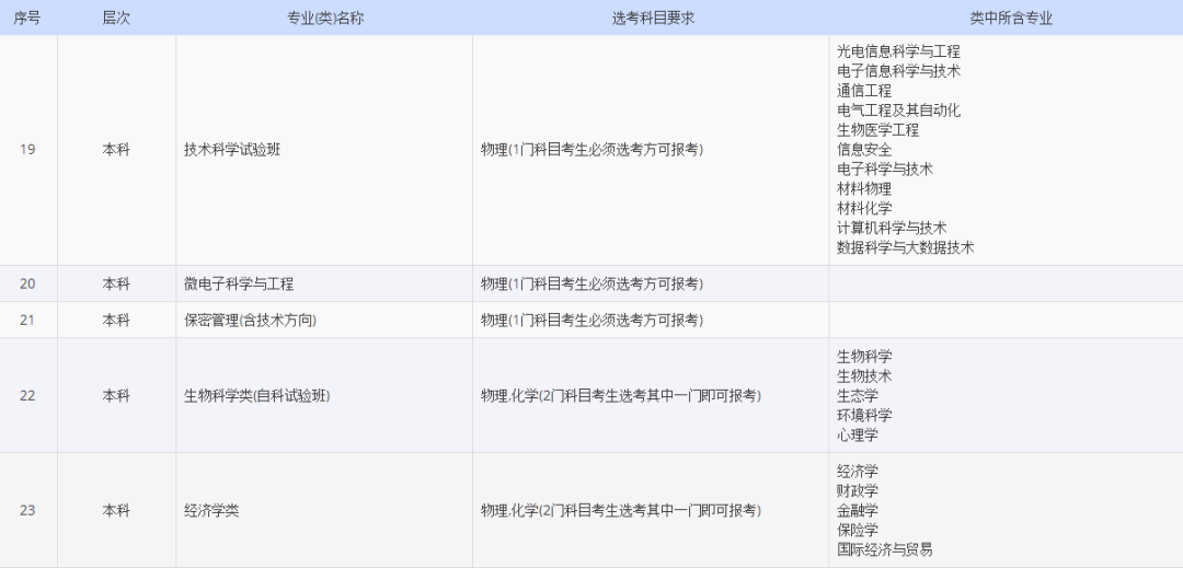 科里斯类型选择秘籍，2026年权威策略与实战优化全解析
