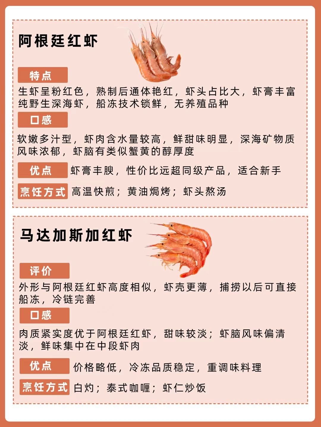 冰川红虾类型，2026年捕捉大师速成攻略