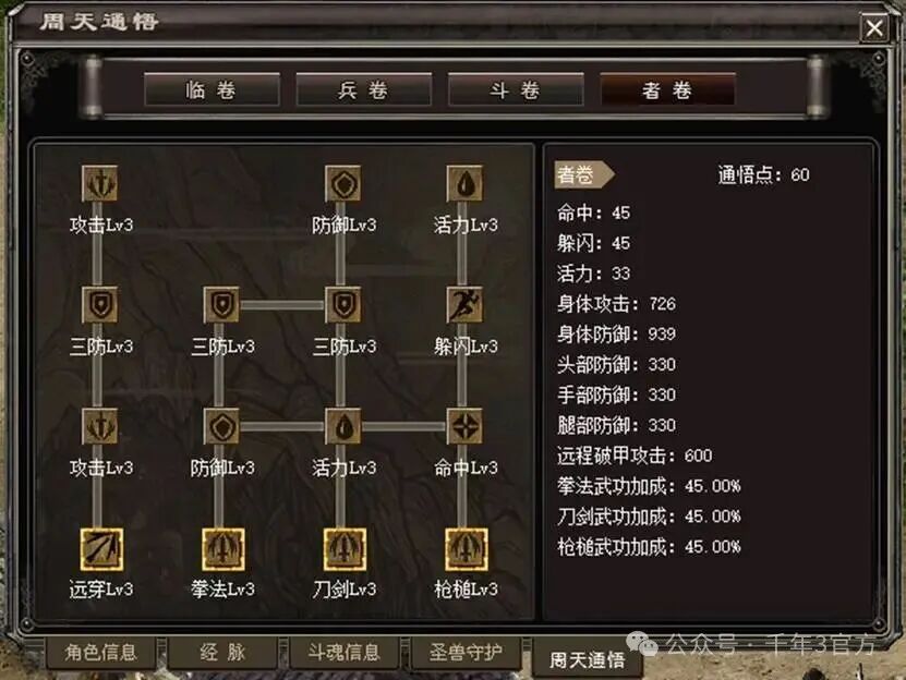 千年神工3天速通？2026材料暴率实测+隐藏路线全解