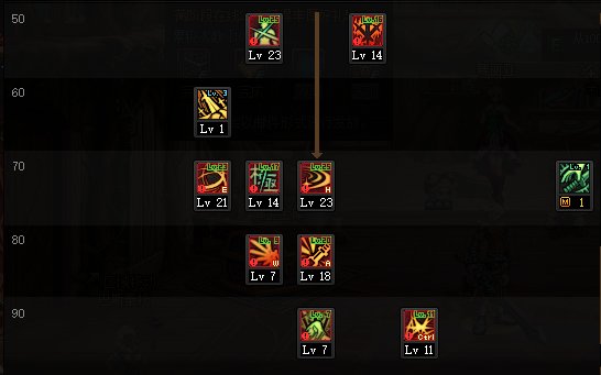 2026五月鬼剑士技能加点革命，爆发流如何三秒清屏？