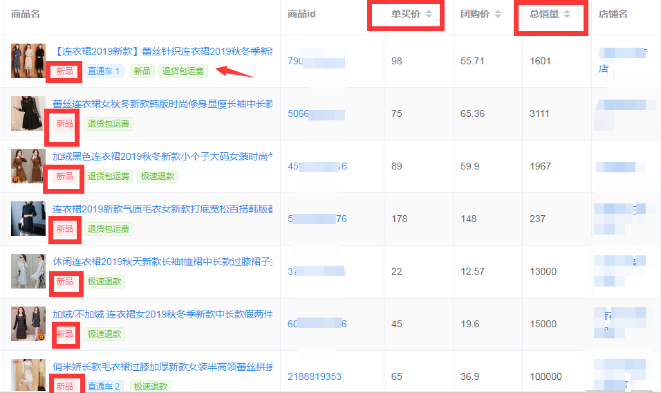 一、showgirl.xls的核心类型与热门需求解析