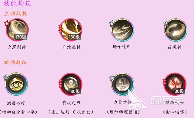 2026流心技能类型终极解析,如何精准对接玩家热门需求? 2026流心技能类型终极解析,如何精准对接玩家热门需求?