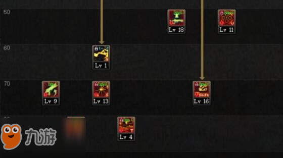 女大枪刷图加点如何兼顾爆发与续航?2026实测数据揭秘最优解 女大枪刷图加点如何兼顾爆发与续航?2026实测数据揭秘最优解