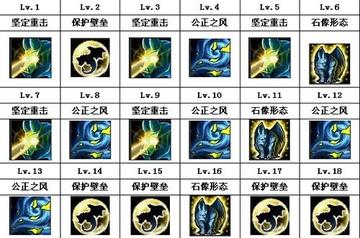 逆袭刺客的冷门杀器，哨兵之殇加里奥深度攻略