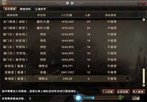 九阴真经四内选错毁号?2026巅峰流派拆解与精准匹配指南 九阴真经四内选错毁号?2026巅峰流派拆解与精准匹配指南