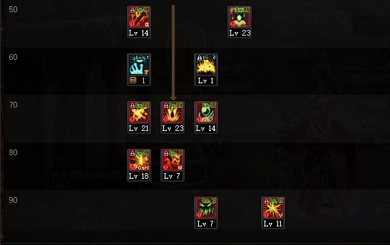 红眼二觉爆发流怎么加点？2026安图恩实战加点方案推荐