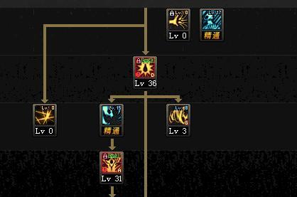 狂战士PK加点终极指南，2026年热门策略与实战深度剖析