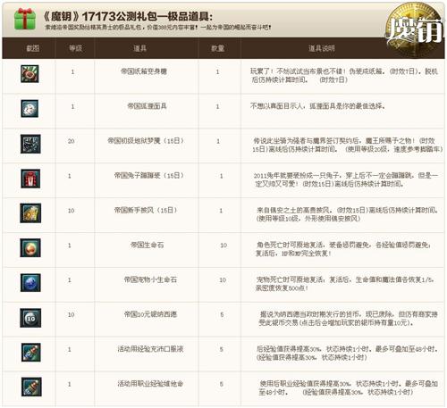 2026年17173手游礼包终极秘笈，如何高效解锁稀缺资源？