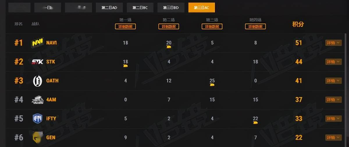糍粑竟是隐藏实力加速器？2026天龙八部糍粑终极攻略与妙用