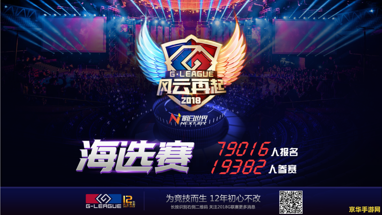 G联赛2013赛季英雄联盟战术变革,如何重塑中国电竞黄金时代? G联赛2013赛季英雄联盟战术变革,如何重塑中国电竞黄金时代?