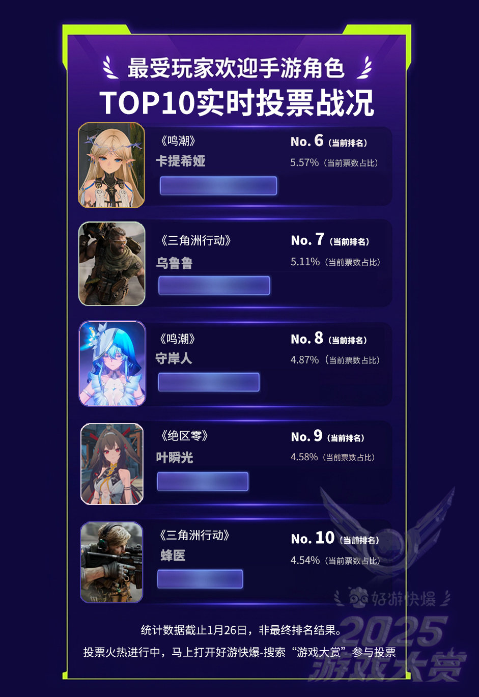 2026年最新决战私服类型深度解析，如何抢占先机解锁顶级竞技快感？