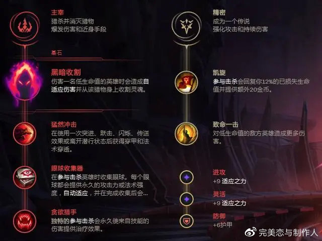 精密还是主宰？2026最强符文搭配实战指南