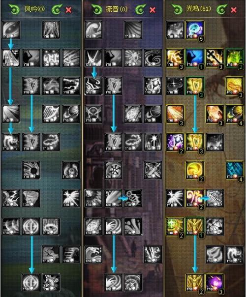 神魔大陆吟游诗人加点迷茫？实战秘笈助你团队核心崛起！