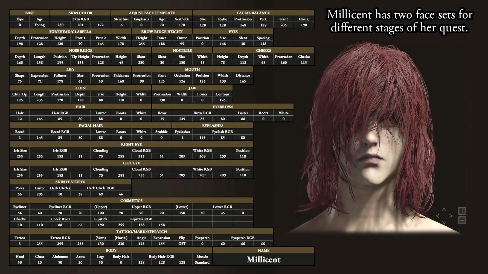 艾尔登法环捏脸数据，2026年玩家热需如何精准解锁与实战策略