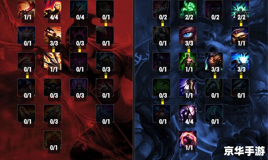 暗影利刃还是双持风暴?2026盗贼战斗天赋终极抉择指南 暗影利刃还是双持风暴?2026盗贼战斗天赋终极抉择指南