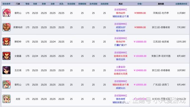 梦幻西游打图脚本终极指南,2026年安全高效策略揭秘 梦幻西游打图脚本终极指南,2026年安全高效策略揭秘