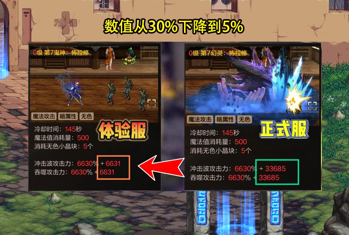 DNF女鬼剑时装补丁终极攻略,2026年热门类型与需求精准匹配秘籍 DNF女鬼剑时装补丁终极攻略,2026年热门类型与需求精准匹配秘籍