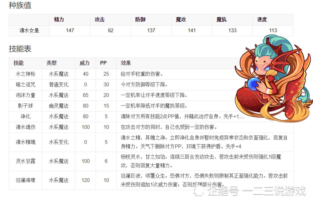 2026洛克王国终极指南，如何高效养成稀有宠物并制霸竞技场？