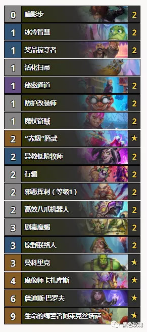 2026标准模式卡组类型全解析，如何精准匹配玩家热门需求？