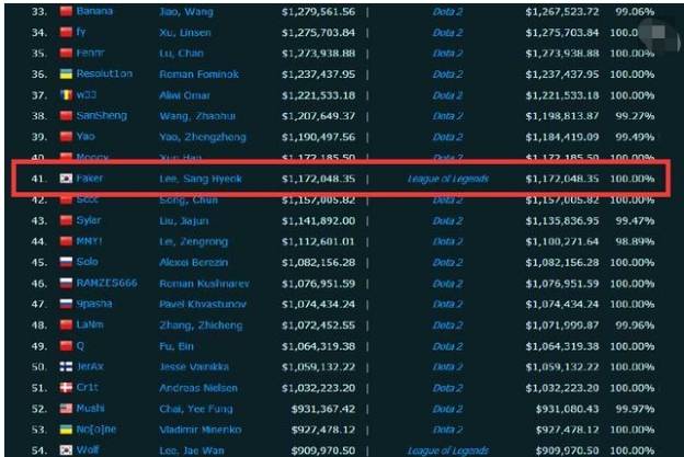 S6赛程类型深度拆解，2026年关键时间点与电竞迷必看攻略