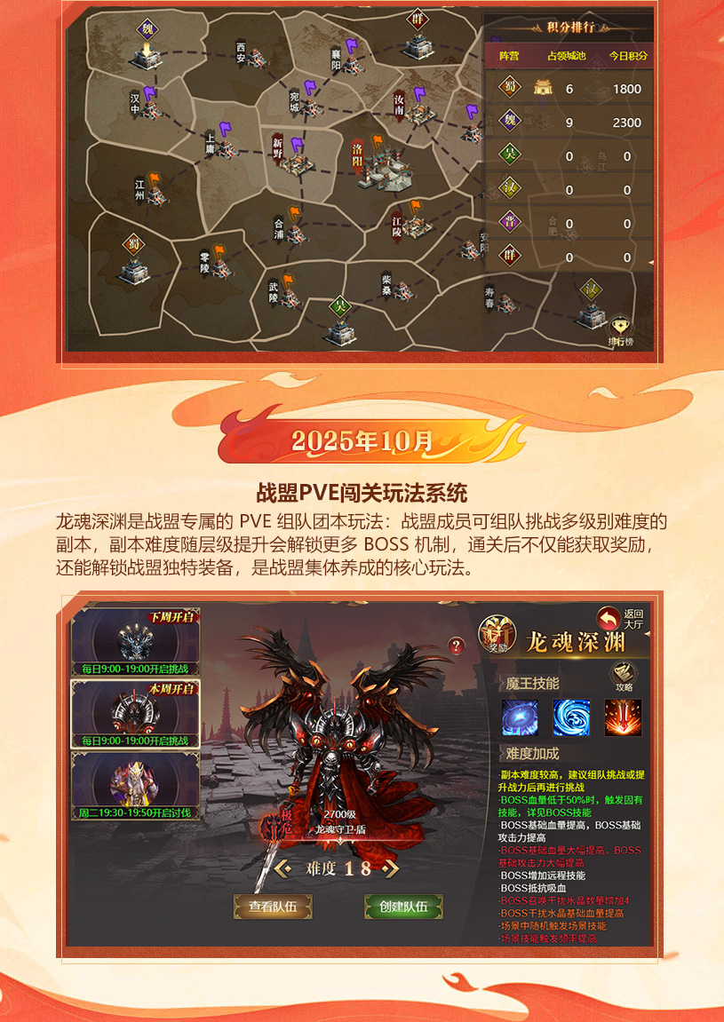 2026血魔流派全解，精准匹配需求，制霸战场的关键抉择