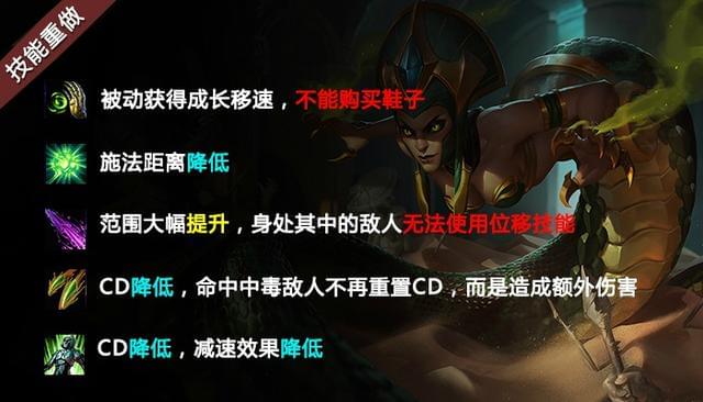 战地法师类型哪种最强？2026权威构建指南揭秘实战痛点解决之道