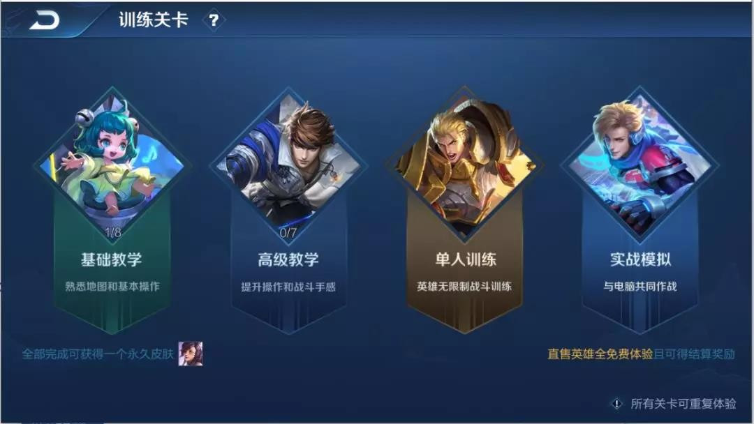 漫游装备终极指南，2026年玩家必知的三大流派与实战门道