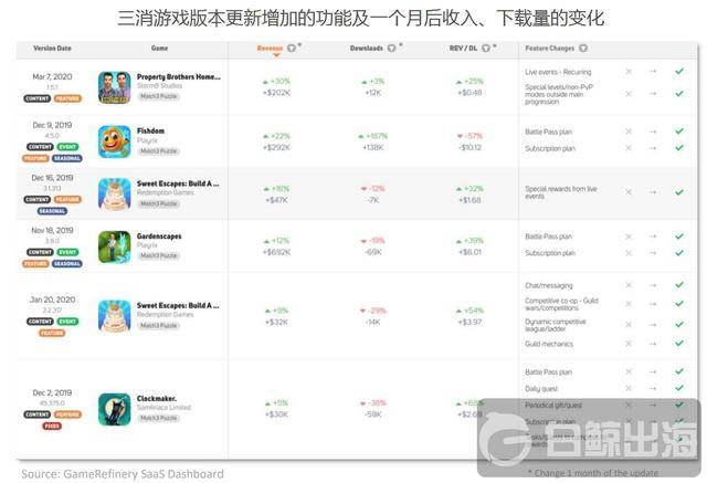 2026年如何解锁最值游戏通行证账号类型？省钱攻略大揭秘