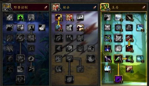 希望OL猎人类型终极解析，如何匹配热门需求打造顶级战力？