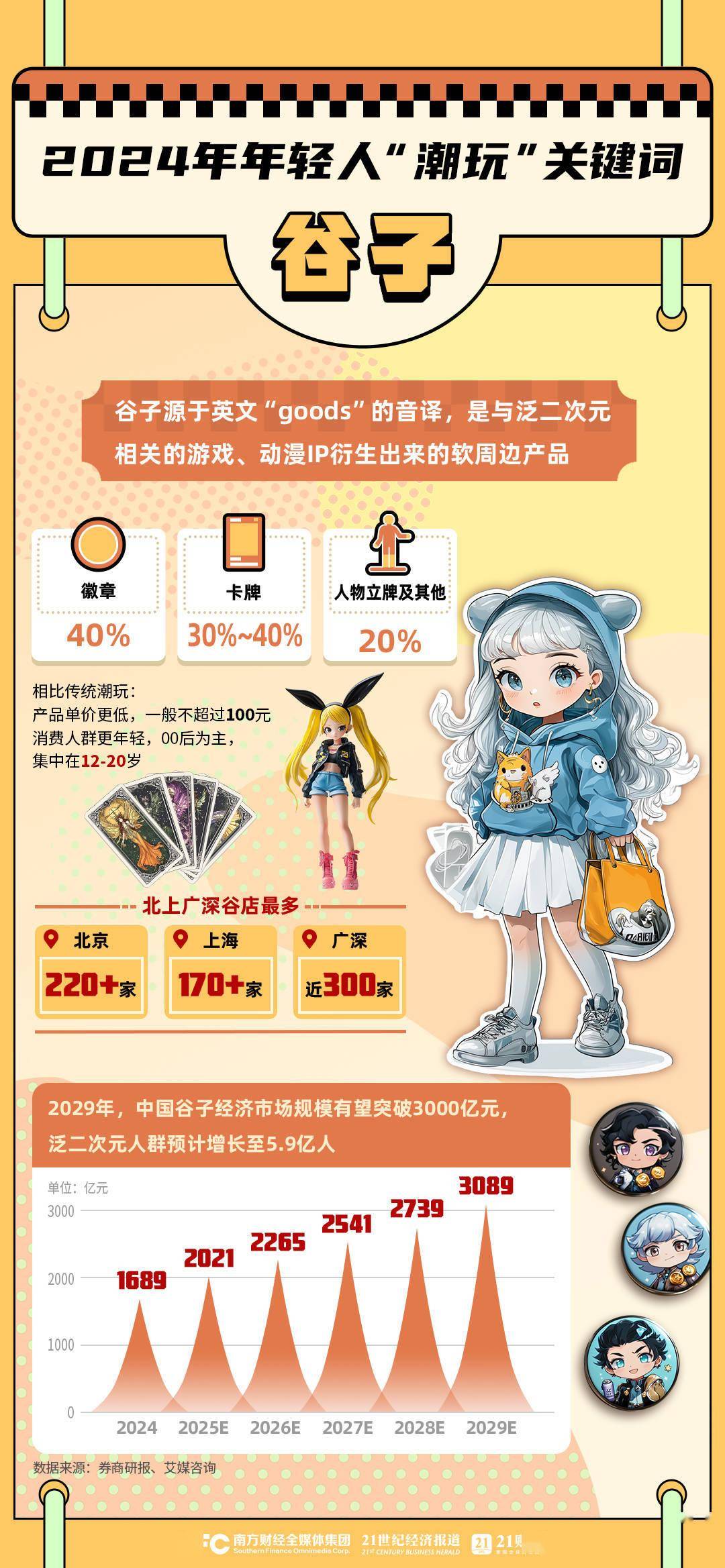 揭秘2026年最火手工达人类型，如何精准匹配兴趣与热门需求？