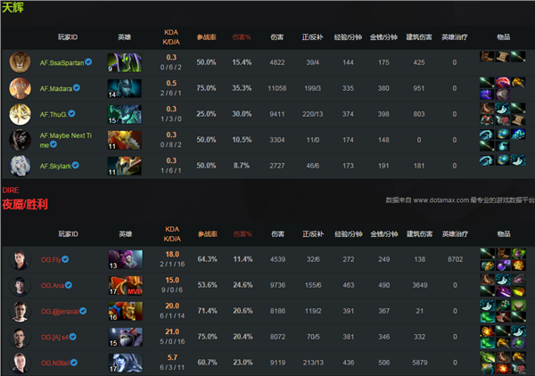 IMBA3.83终极制霸指南,2026全网首发英雄梯度&神装速成秘笈 IMBA3.83终极制霸指南,2026全网首发英雄梯度&神装速成秘笈